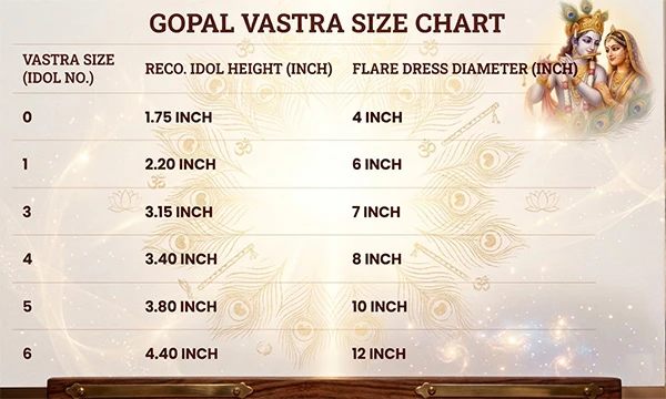gopal-vastra-size-chart-1